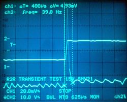 15V 6A U mode magn kicsi